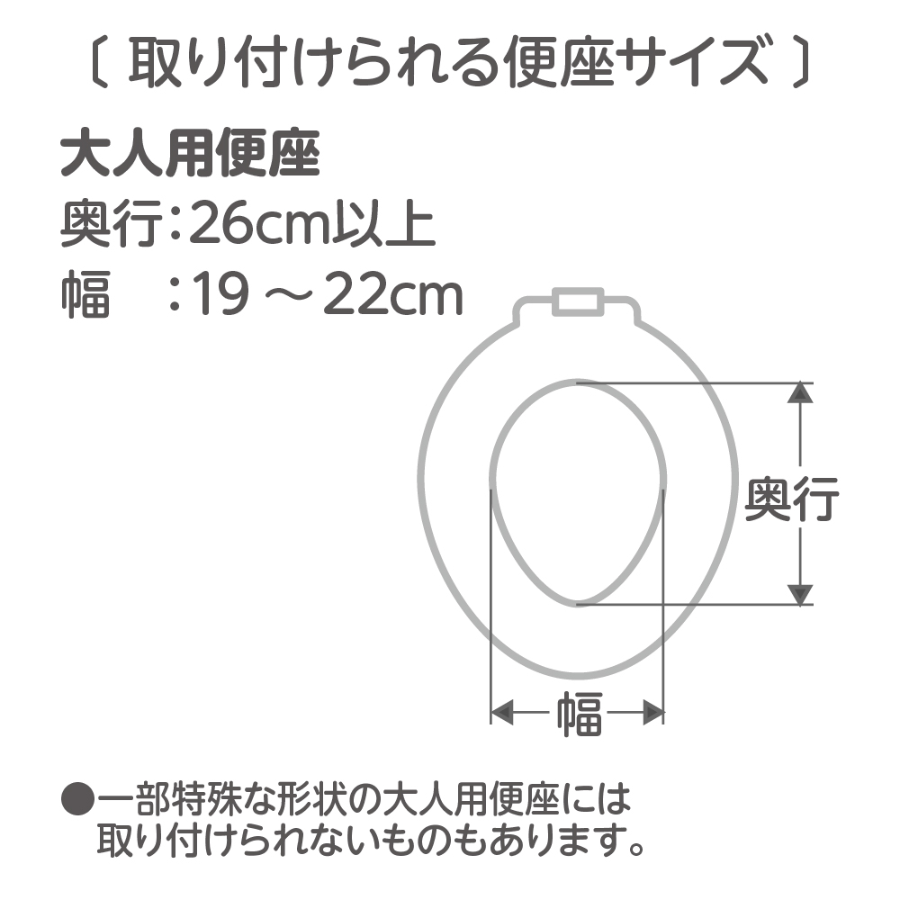 ソフト補助便座K リッチェル公式ウェブショップ