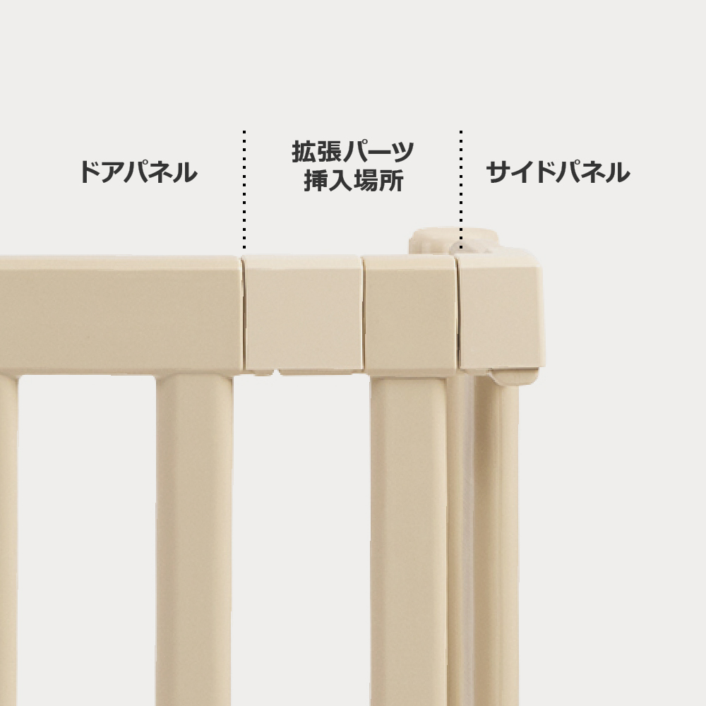 ドアパネルの横に拡張