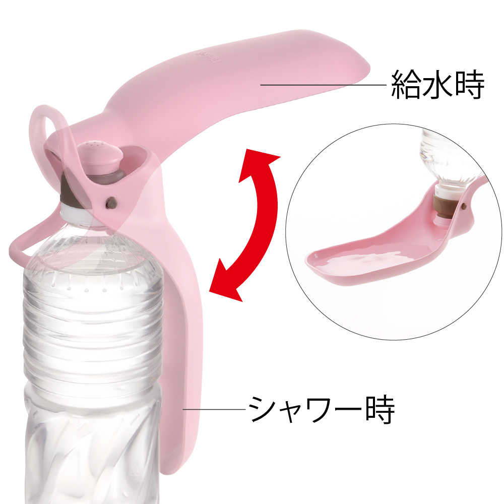 2通りの使い方